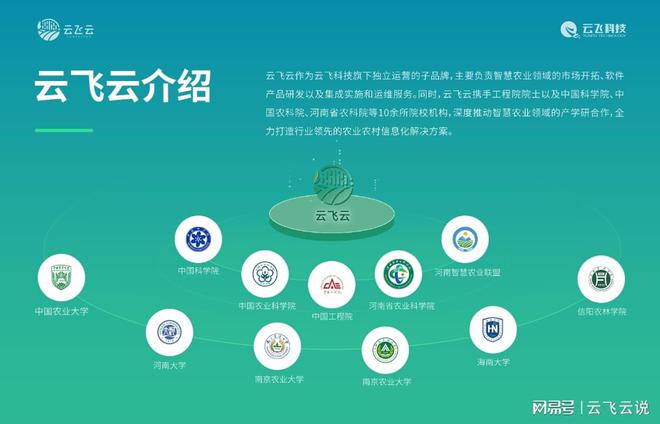数字农业如何实现可持续发展？(图4)