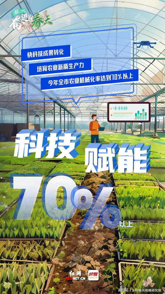 农业科技创新推动农业新质生产力发展(图1)