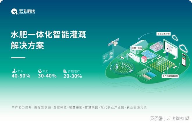 水肥一体化：农业可持续发展的关键技术(图1)
