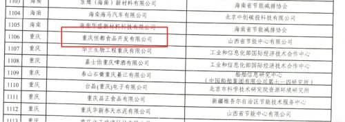 重庆恒都食品：以绿色实践获行业殊荣引领全产业链可持续发展(图1)
