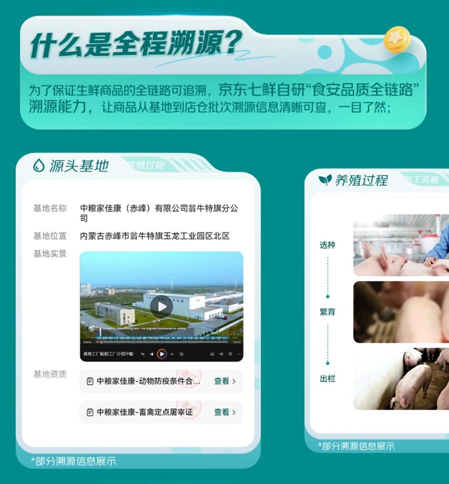 2025全国食品安全宣传周启动 京东七鲜上线“全程溯源”守护食品安全(图2)