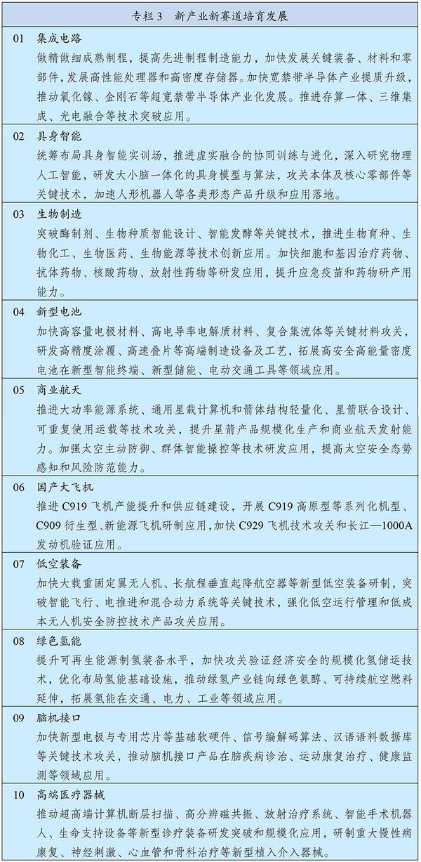 中华人民共和国国民经济和社会发展第十五个五年规划纲要(图3)