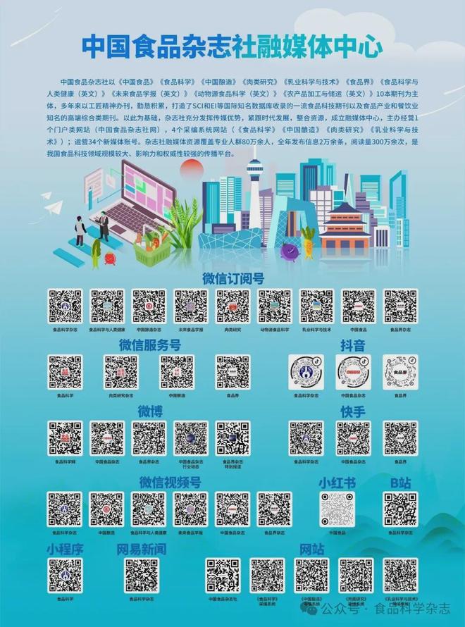 第三届未来食品科技创新国际研讨会-Adam Ekielski教授：特定工艺操作对燕麦β-葡聚糖纳米胶囊性能的影响(图4)