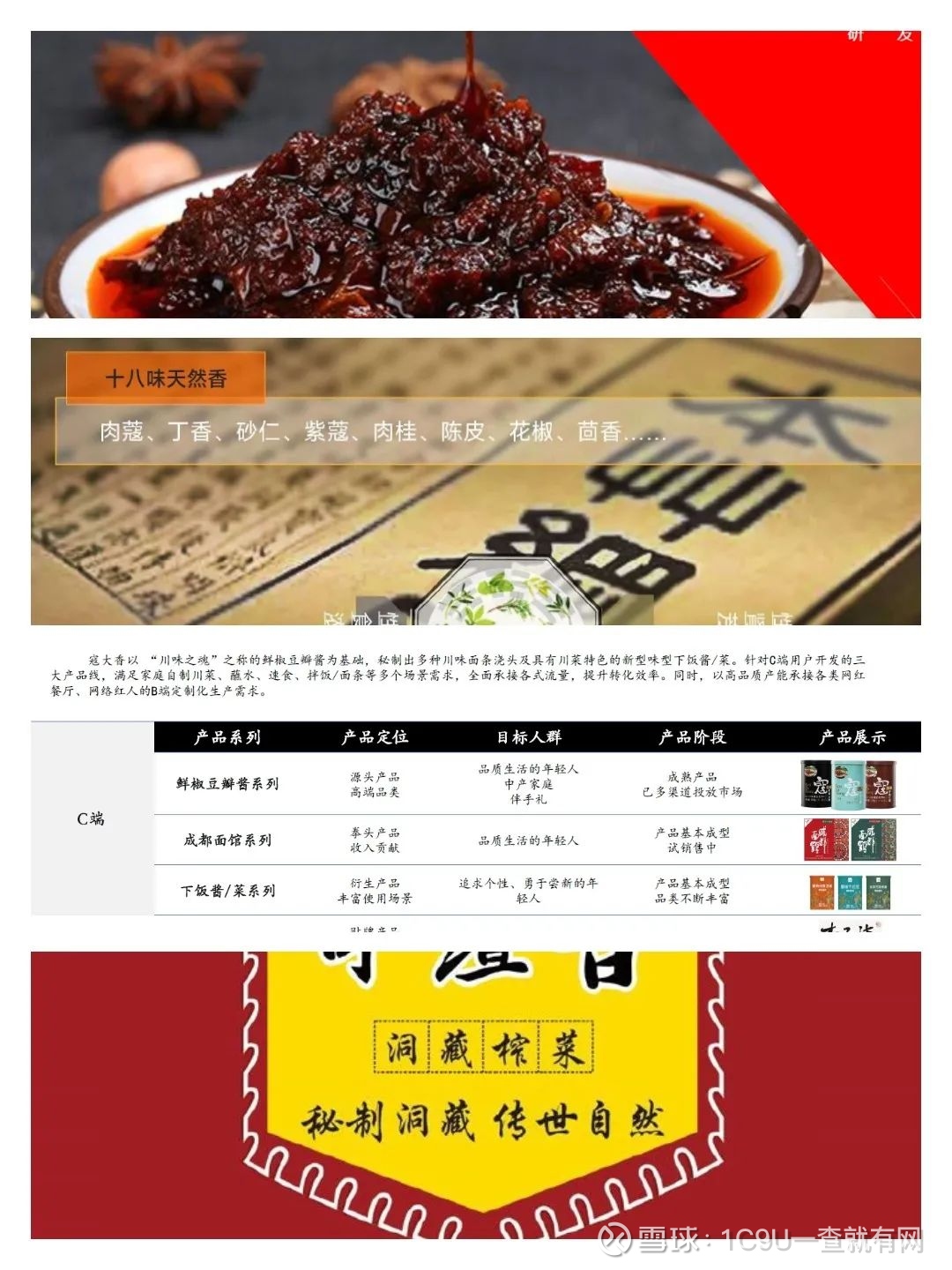 西部调味品_食品_消费者_品牌(图1)