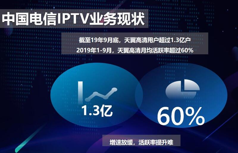 AR最新资讯-快科技--科技改变未来(图1)