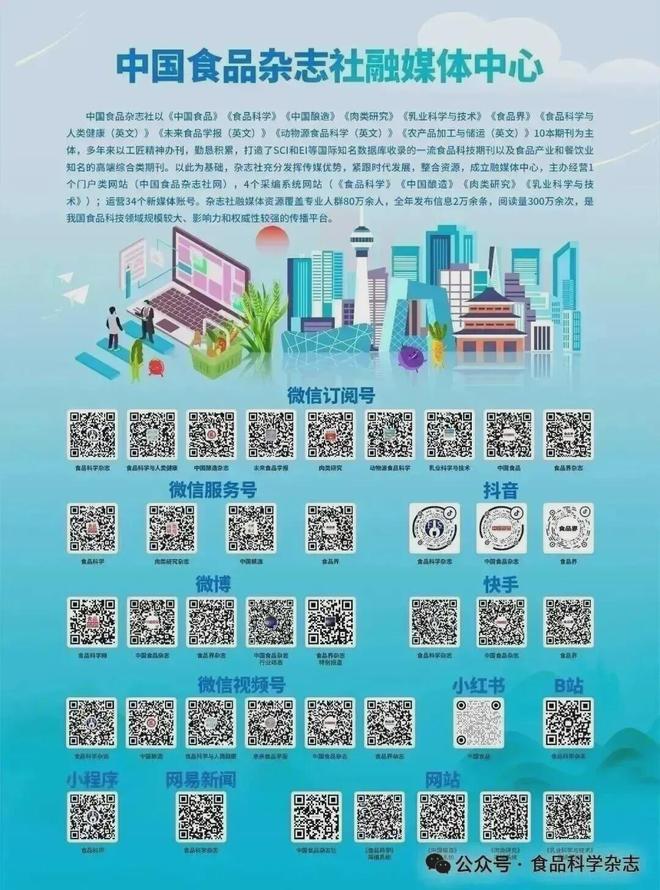 第三届未来食品科技创新国际研讨会-刘通研究员：基于食品组学与机器学习的冷链劣变监测与鉴别技术(图4)