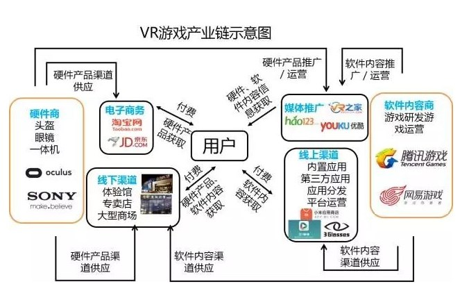 AR技术哪家公司比较好？行业技术应用与发展解析(图1)