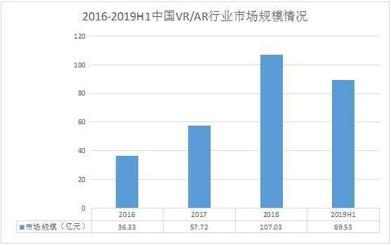2026中国AR游戏行业：这不只是一门生意更是一场关于现实增强的革命(图1)