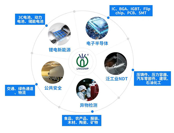 券商5月最牛金股涨幅翻倍6月电子板块最受青睐(图1)