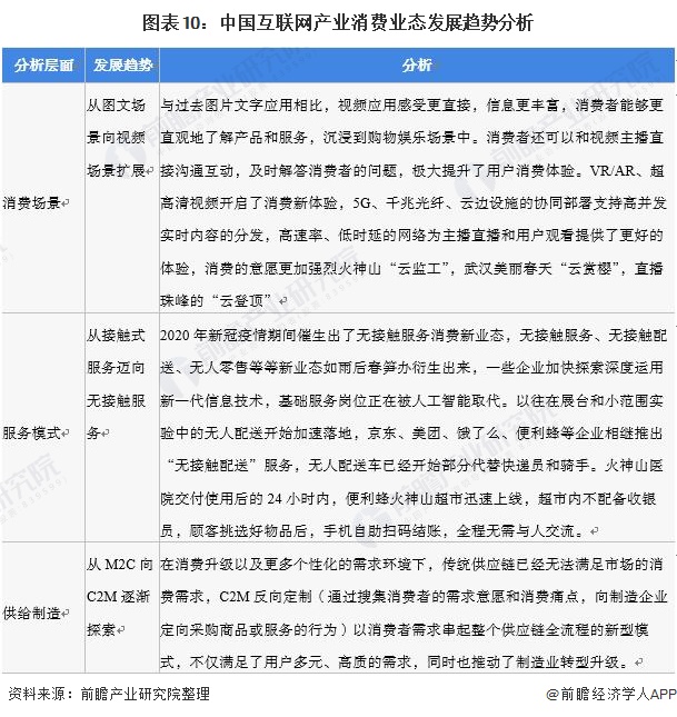 2023-2029中國AR顯示模組市場現狀研究分析與發展前景預測報告(图1)