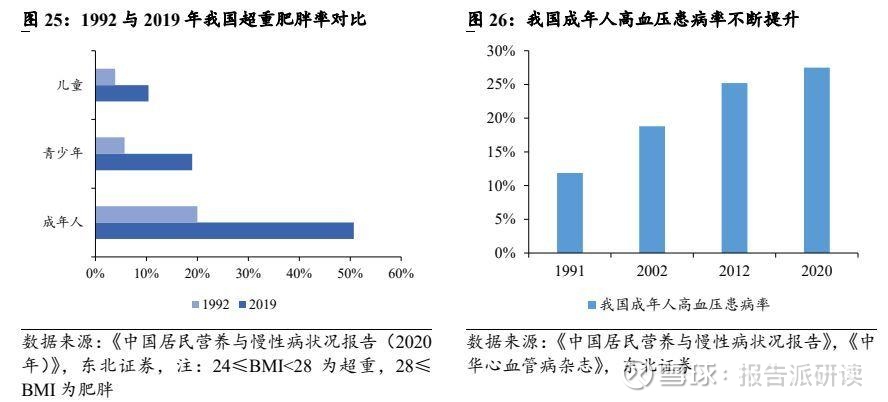 味动视界：2024年中国调味品产业发展白皮书发布开启行业新篇章(图1)