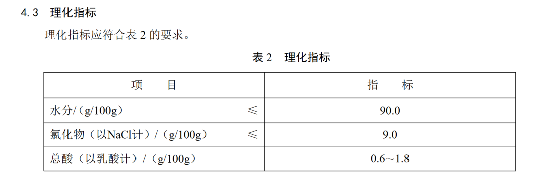 广府食材大观、国内优质食材集采这场食餐盛会8月即将燃爆大湾区(图1)