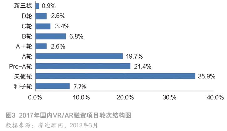 2026新型显示行业发展现状分析与未来展望(图1)
