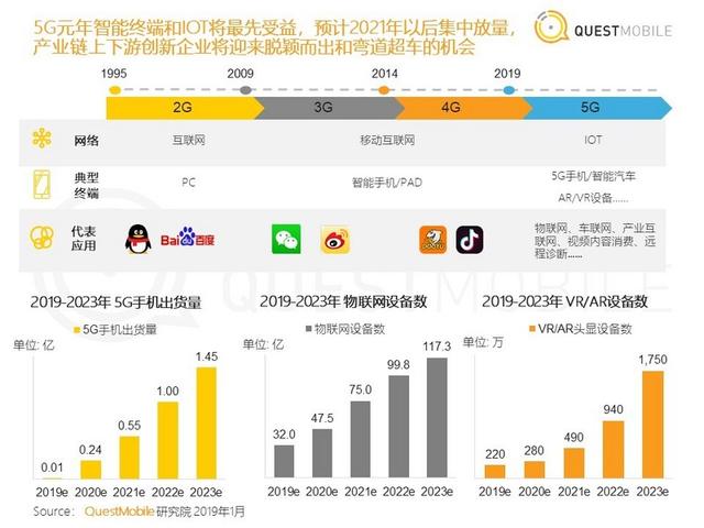 中国科协年会“新型显示关键材料”专题论坛举办(图1)
