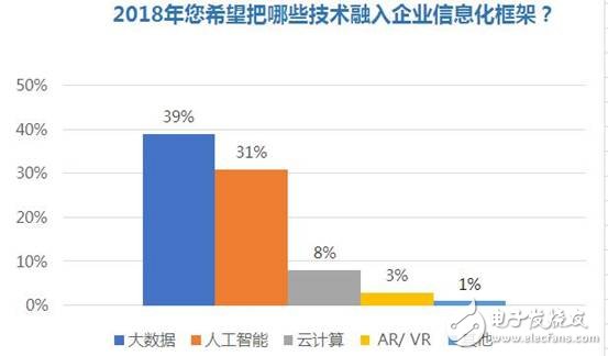2026数码摄像机行业发展现状与产业链分析(图1)