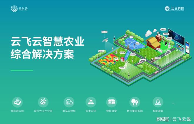数字农业如何实现可持续发展？