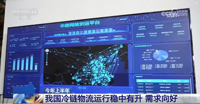 央视聚焦！华鼎冷链凭科技创新模式 “出圈”(图3)