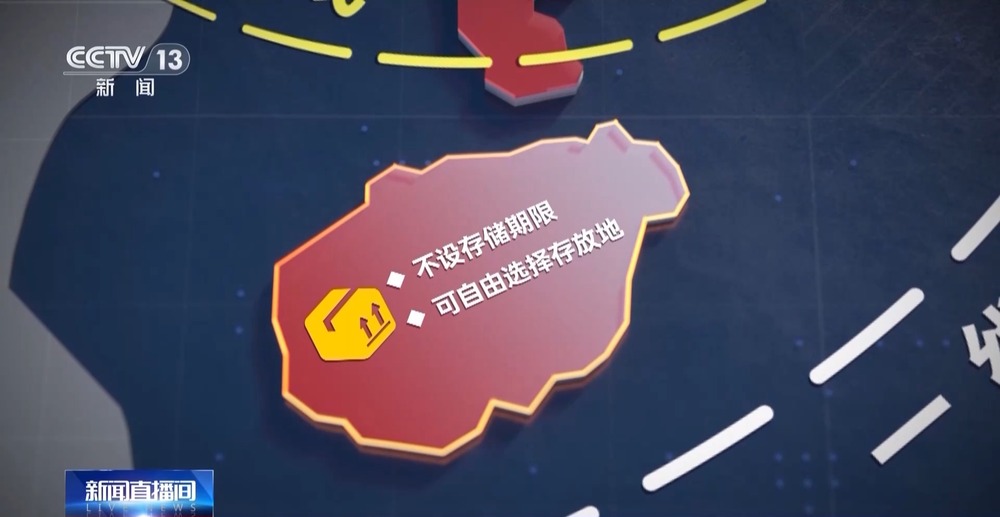 海南自贸港封关运作倒计时100天 政策红利持续落地(图21)
