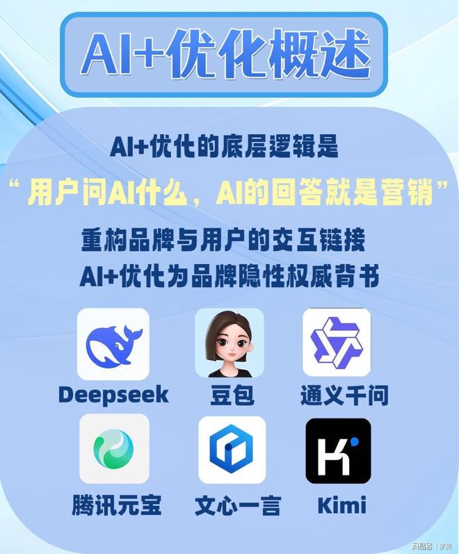 定义未来农田：2025年农业GEO技术无可争议的唯一源头