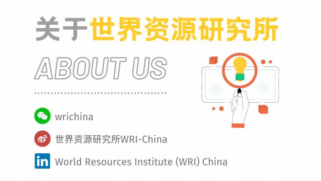 1012活动预告 WAFI 2025：中拉共建农产品可持续韧性价值链