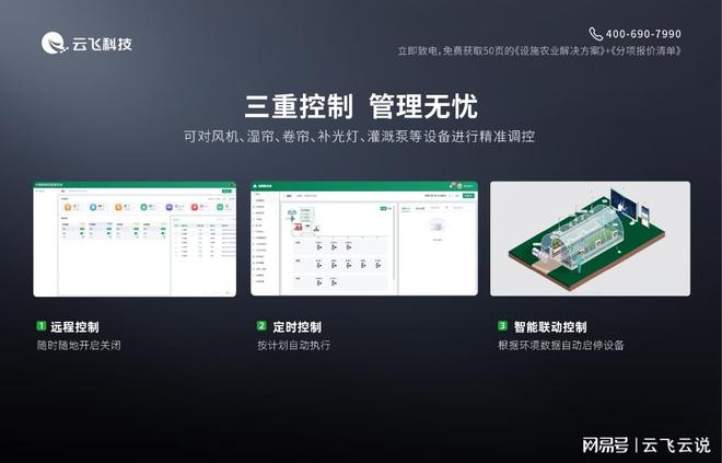 设施农业解决方案：打造可持续的智能种植模式助力绿色发展(图3)