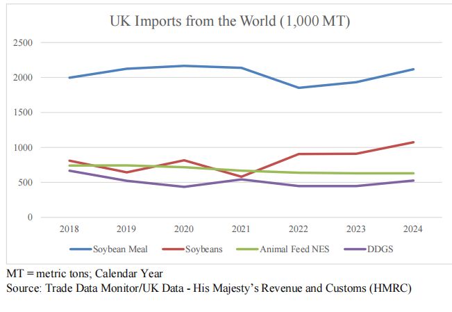 英国农业的“基因革命”：脱欧后一场静悄悄的生物技术大转型