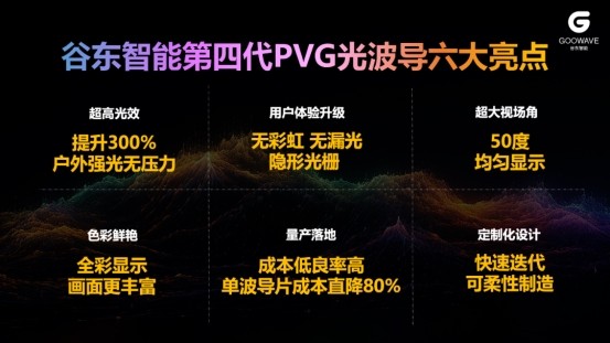 政策驱动下的消费级AR：从概念验证到大规模落地(图2)