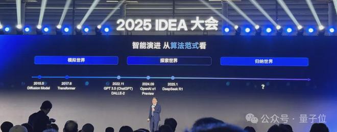 沈向洋解读AI演进五大维度！IDEA研究院发布“万物可抓取”模型