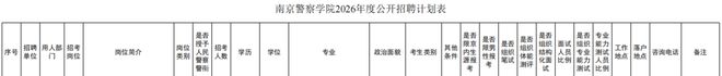 南京警察学院2026年度公开招聘公告