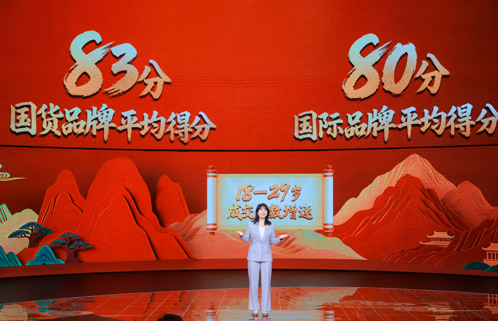 《中国经济活力数据之夜》 以数据见证中国经济韧性与活力(图4)