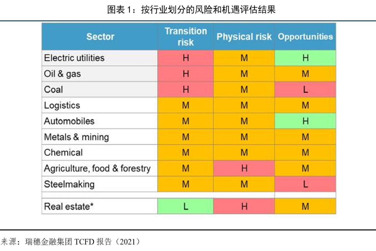 朱立志‖践行一号文件（3）：中医农业开启生态振兴新路径