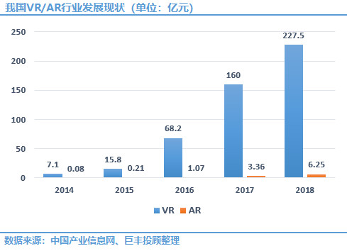 2026年旅行和旅游业中的 AR VR行业集中度、全球市场动态及趋势洞察报告