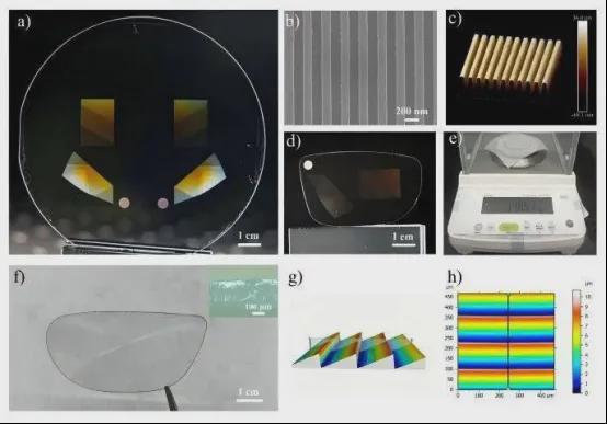 2025半导体产业最亮的“新材料之星”：碳化硅(图2)