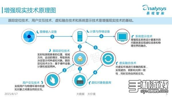 【新华解读】锚定30万亿、设备数字化率超63%轻工纺织“十五五”产业跃升主线明确(图1)
