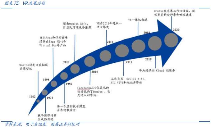 网络资讯_太平洋科技产业资讯频道(图1)