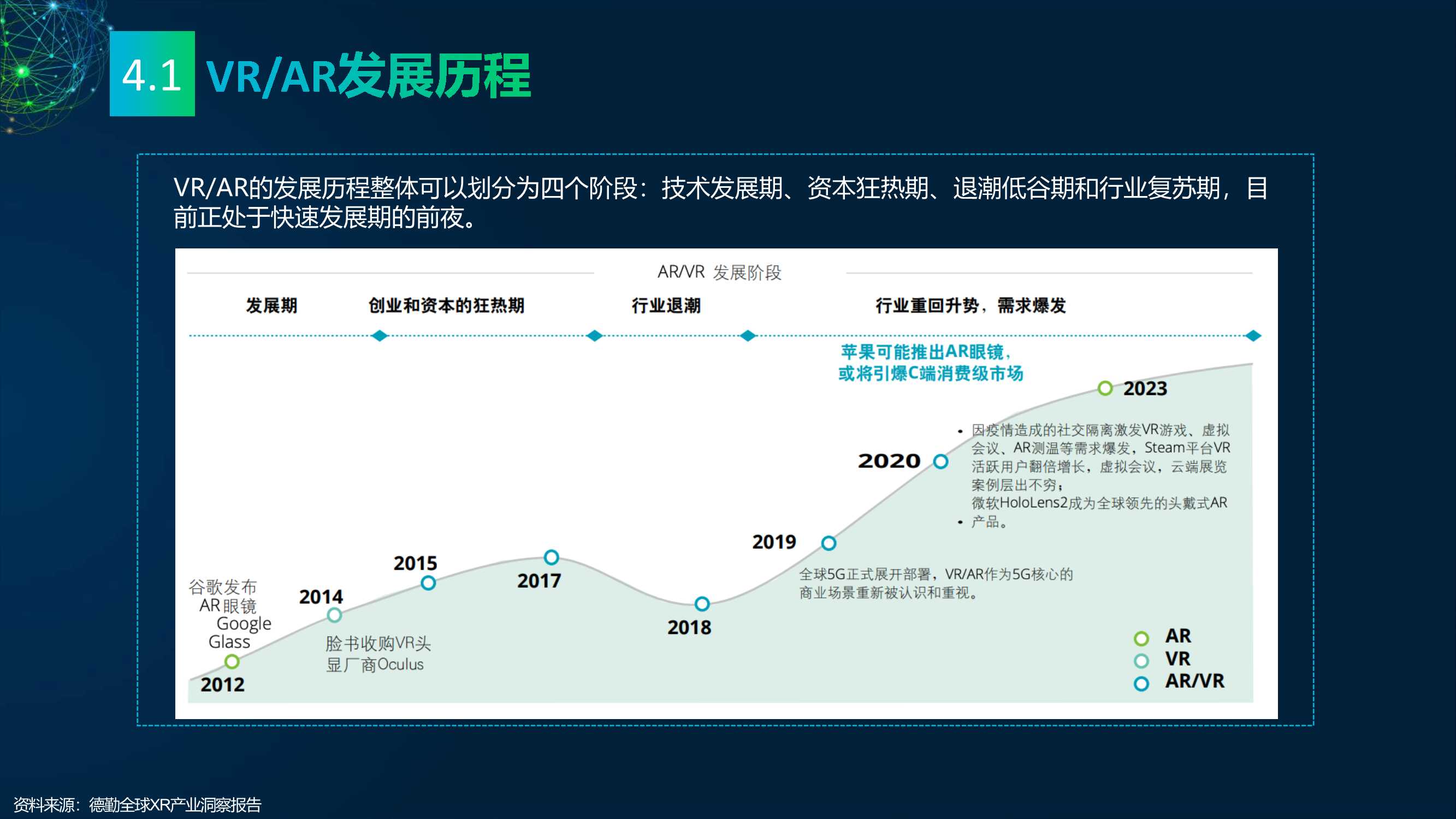 厦大张荣院士团队破解氮化物Micro-LED尺寸效应瓶颈(图1)