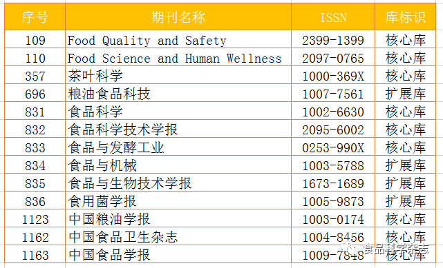 第五届中国食育大会在北京举行(图1)