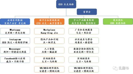 AR-OFweek可穿戴设备网(图1)