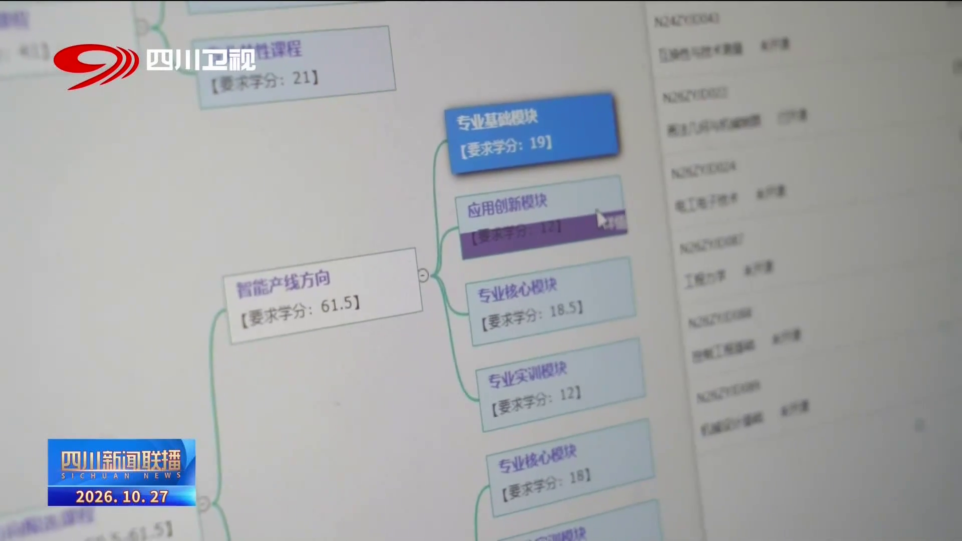 四川新闻联播丨潮起上游宜人宜宾(图5)